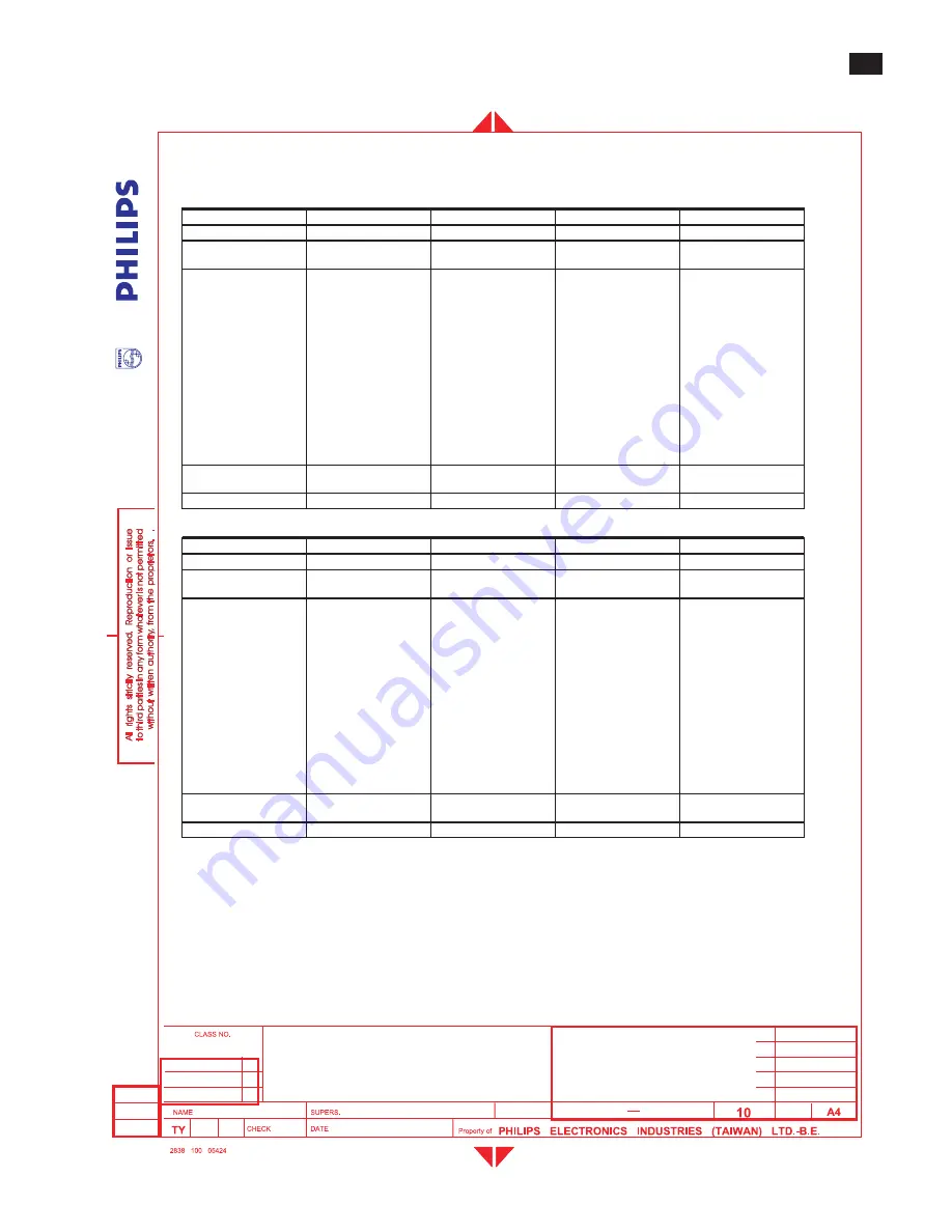 Philips 170C6FS/00 Скачать руководство пользователя страница 61