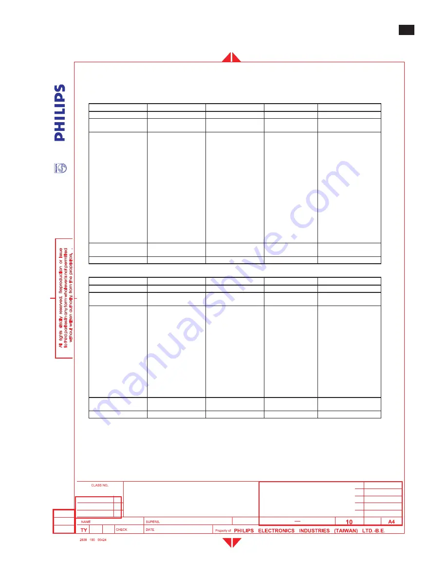 Philips 170C6FS/00 Скачать руководство пользователя страница 63