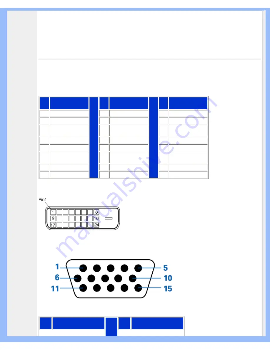 Philips 170x5 User Manual Download Page 17