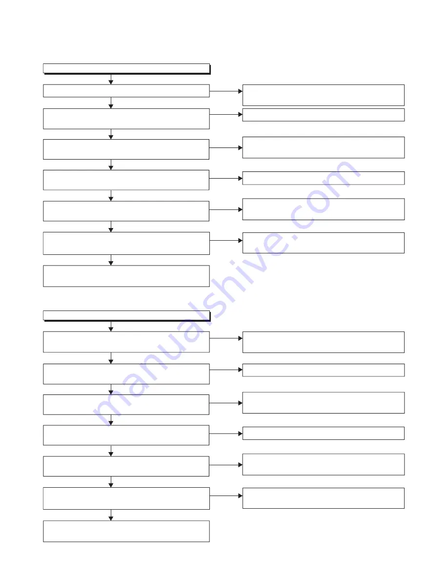 Philips 19PFL3504D/F7 Service Manual Download Page 33