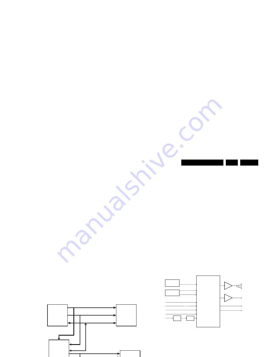 Philips 19PFL5522D Service Manual Download Page 83