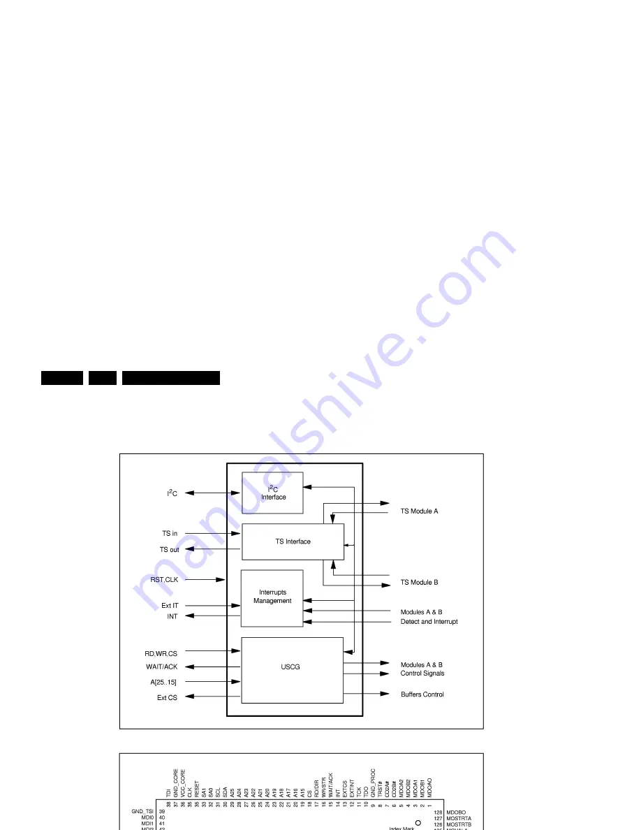 Philips 19PFL5522D Скачать руководство пользователя страница 90