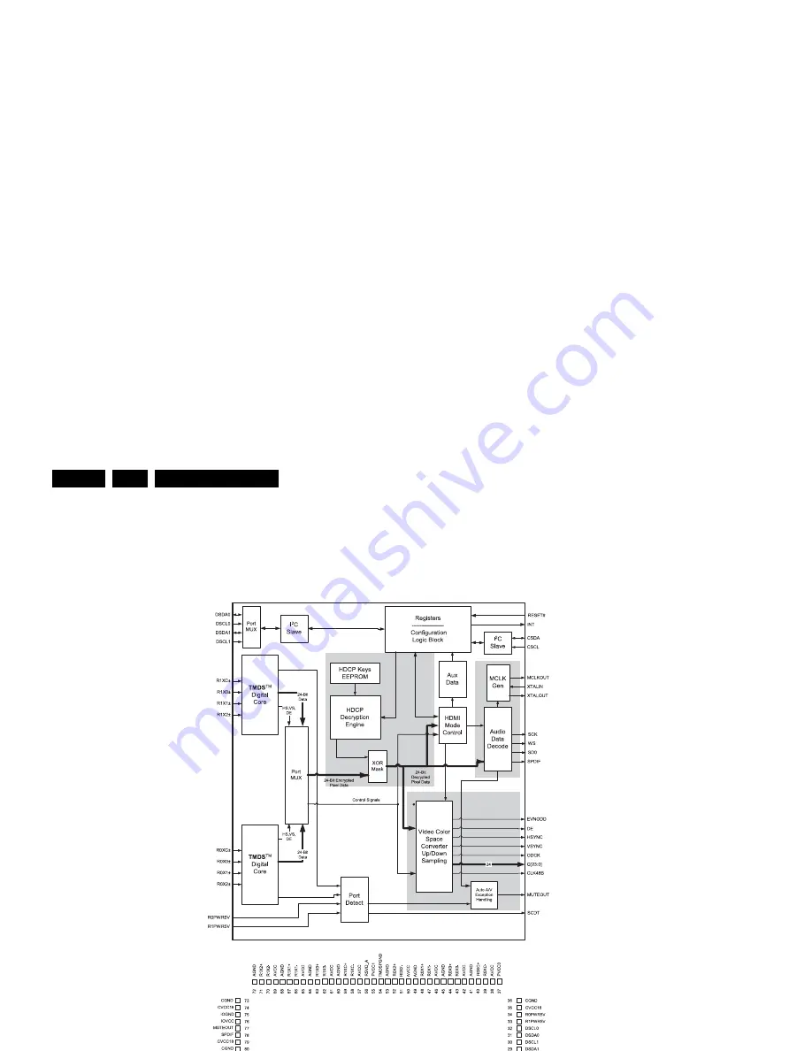 Philips 19PFL5522D Service Manual Download Page 94