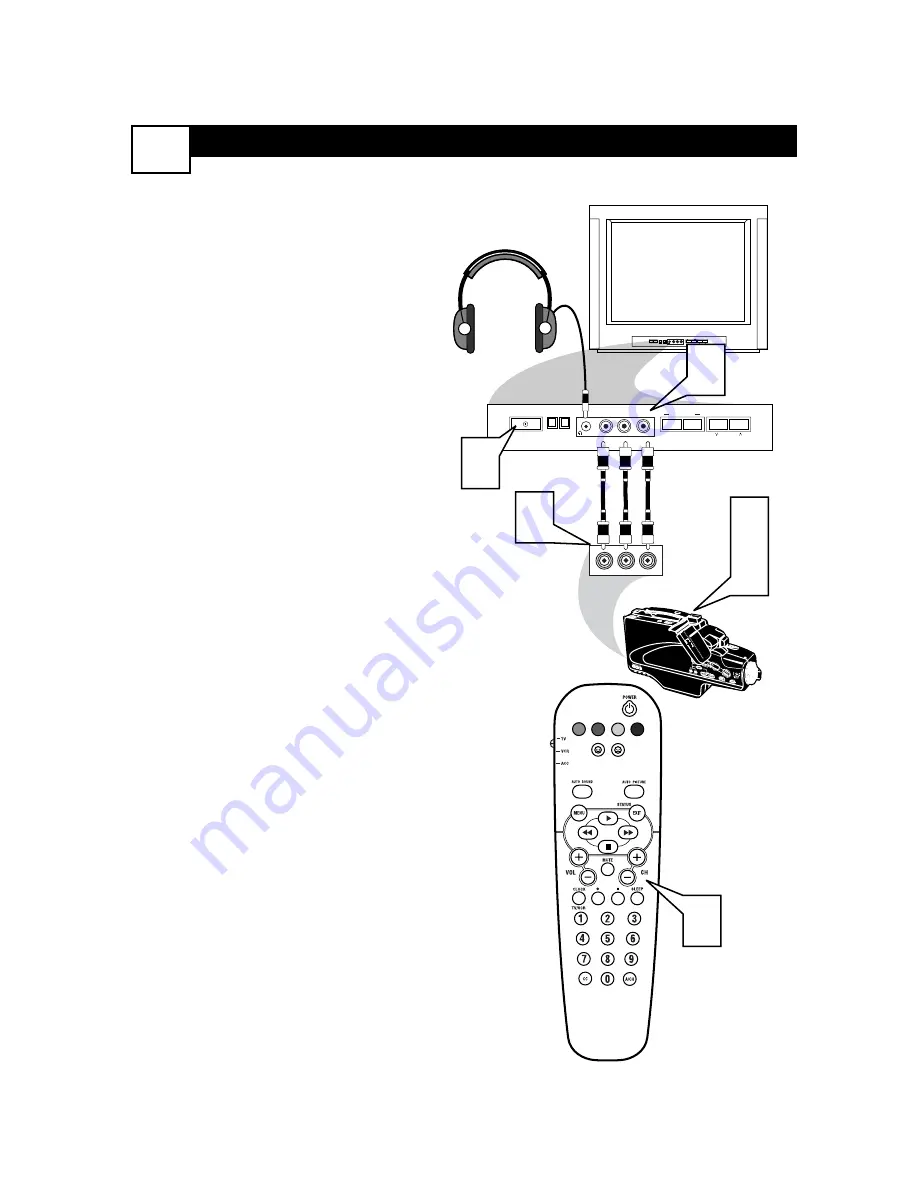 Philips 20-FAUX FLAT COLOR TV 20PS47S Directions For Use Manual Download Page 7