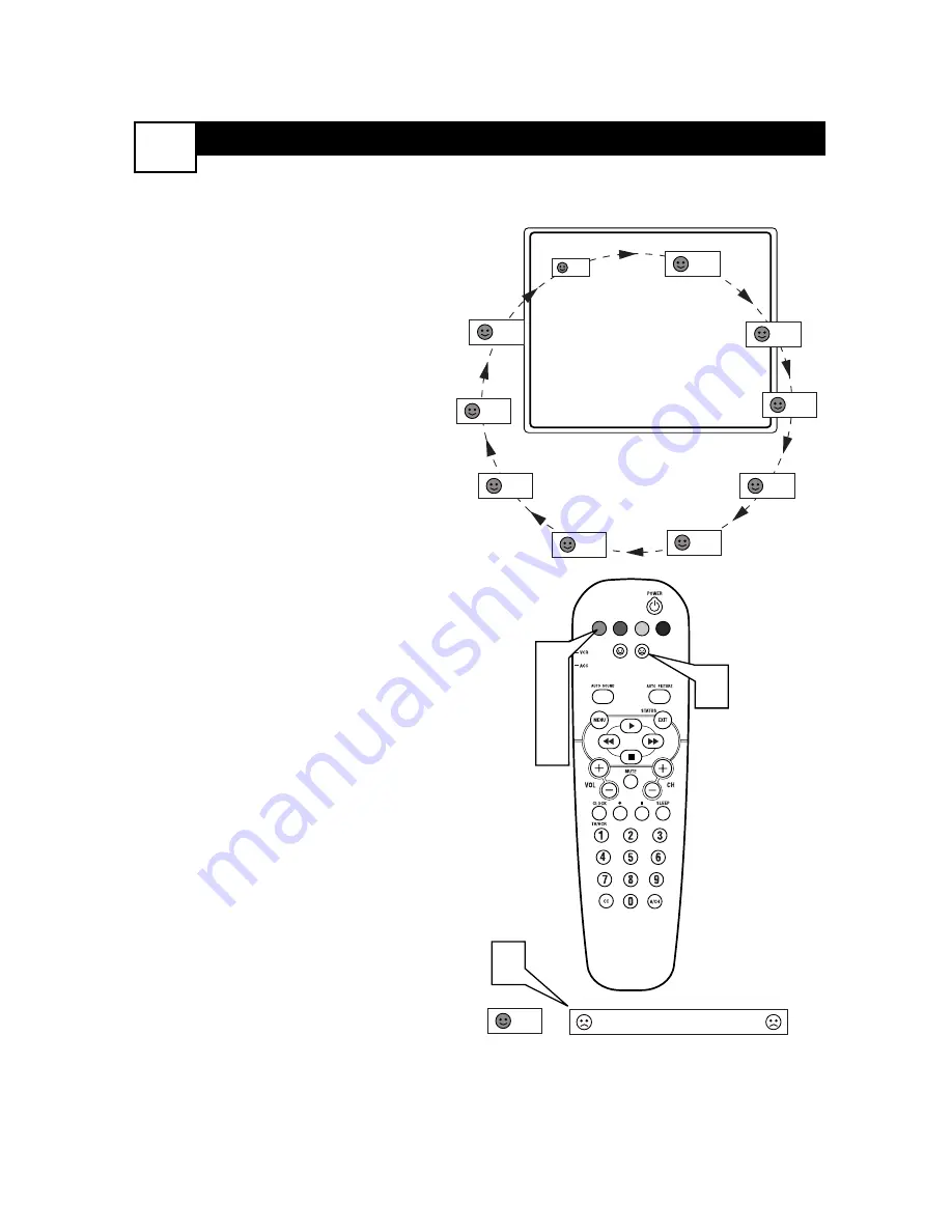 Philips 20-FAUX FLAT COLOR TV 20PS47S Directions For Use Manual Download Page 27