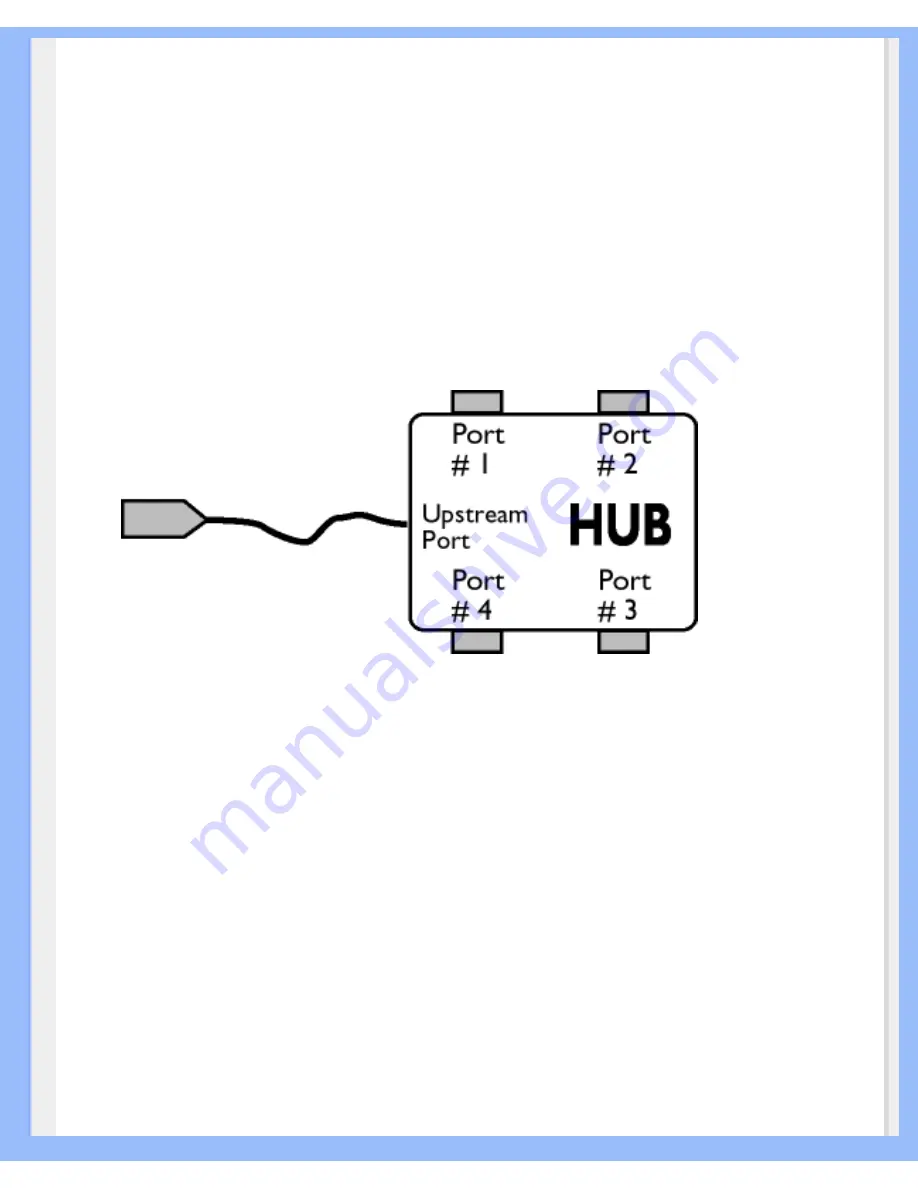 Philips 200P4VB/74 Скачать руководство пользователя страница 27