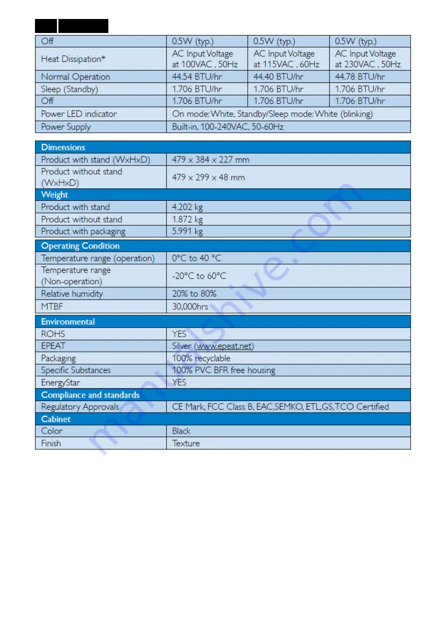 Philips 200S4LMB/00 Скачать руководство пользователя страница 6