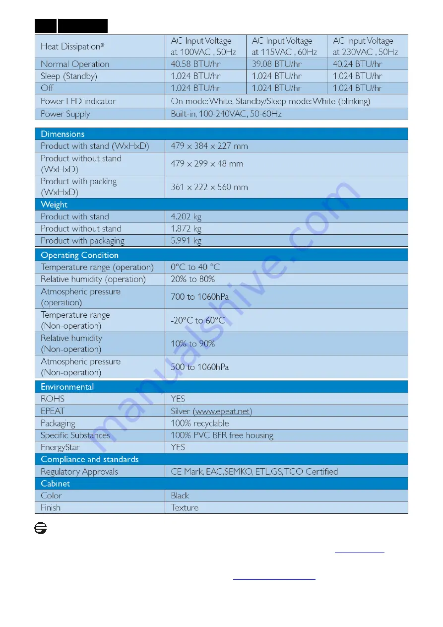 Philips 200S4LMB/00 Скачать руководство пользователя страница 8