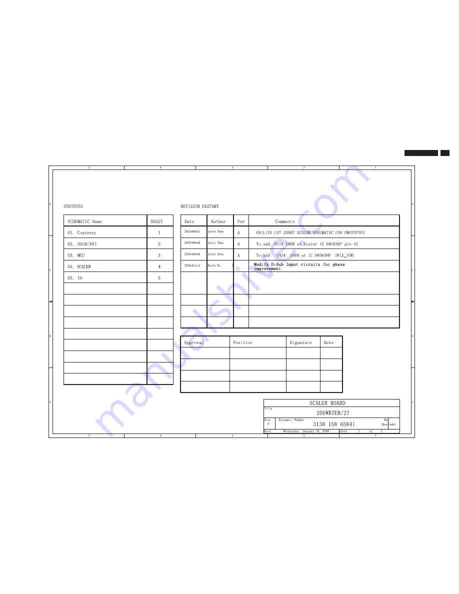 Philips 200WB7EB/27 Service Manual Download Page 31