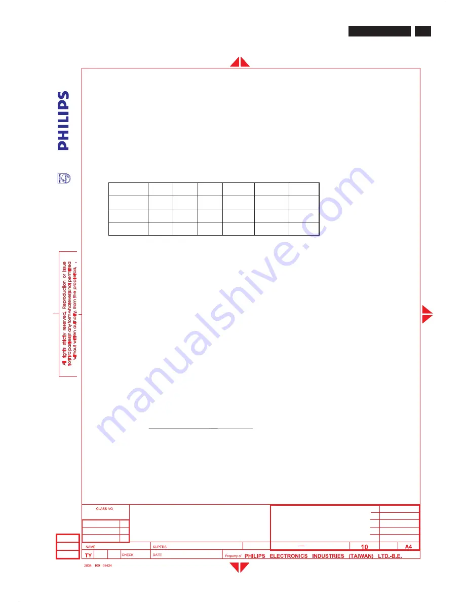 Philips 200WB7EB/27 Service Manual Download Page 55