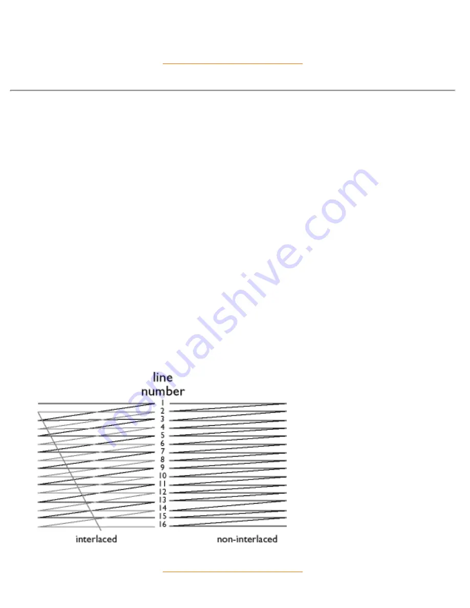 Philips 201P10-00H User Manual Download Page 32