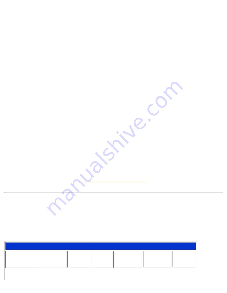 Philips 202P70 Electronic User'S Manual Download Page 8