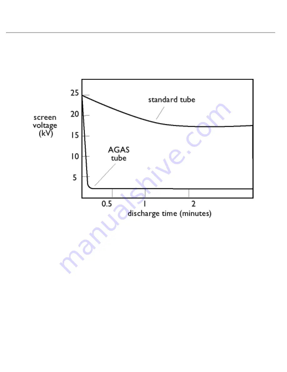 Philips 202P70 Electronic User'S Manual Download Page 50