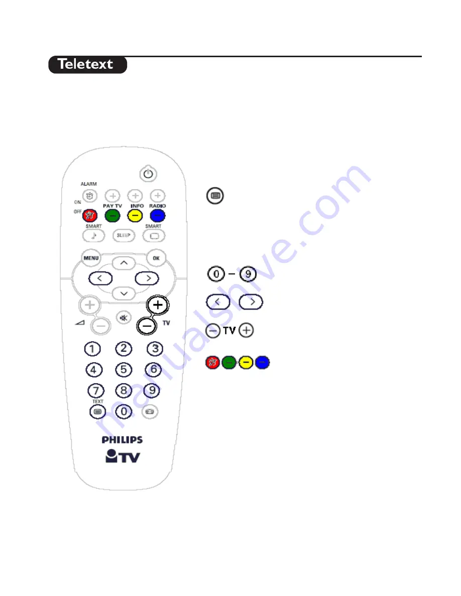 Philips 20HF8432 Instructions For Use Manual Download Page 13