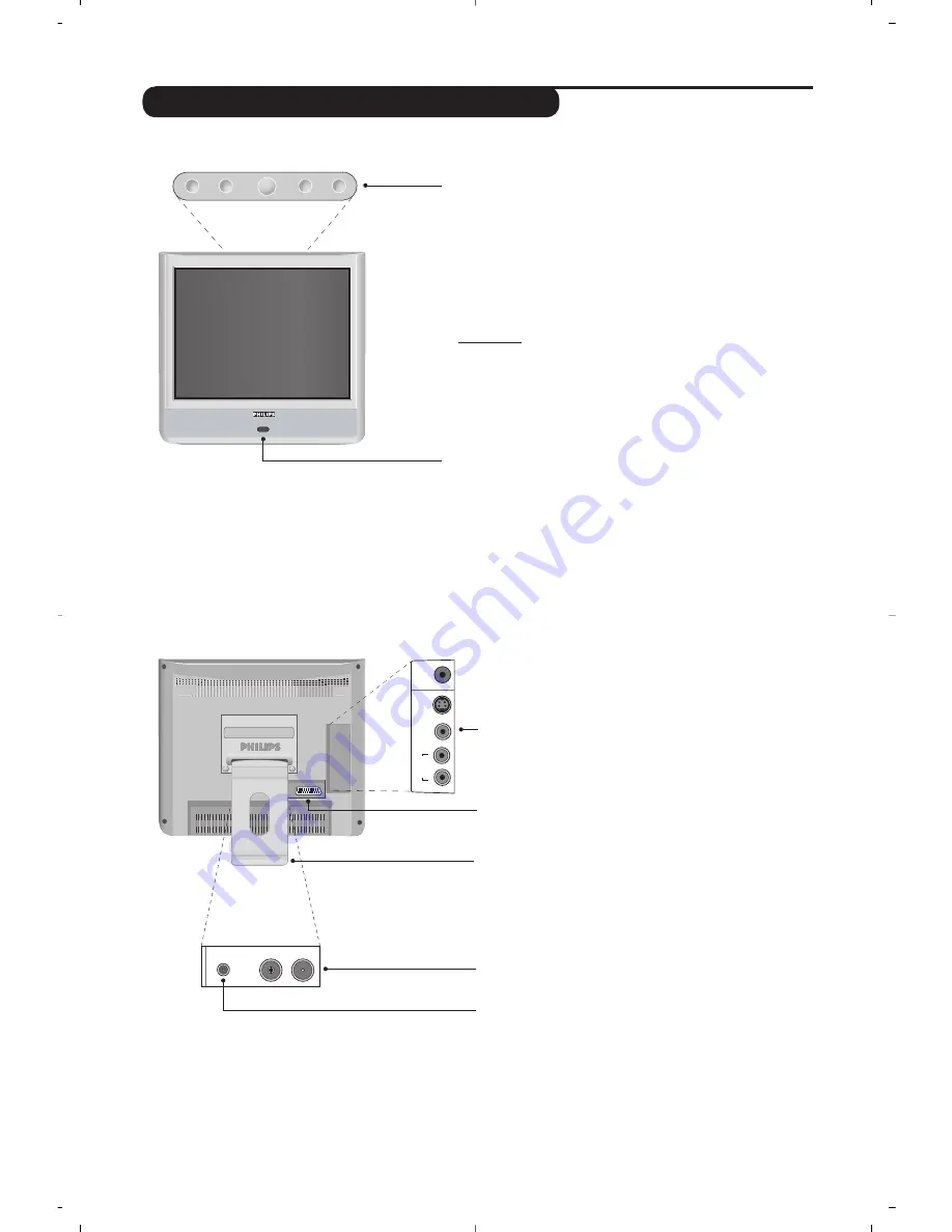 Philips 20PF7835/58 Handbook Download Page 62