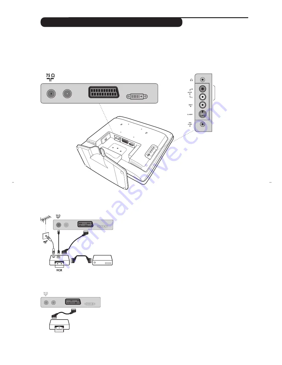 Philips 20PFL4112S User Manual Download Page 18