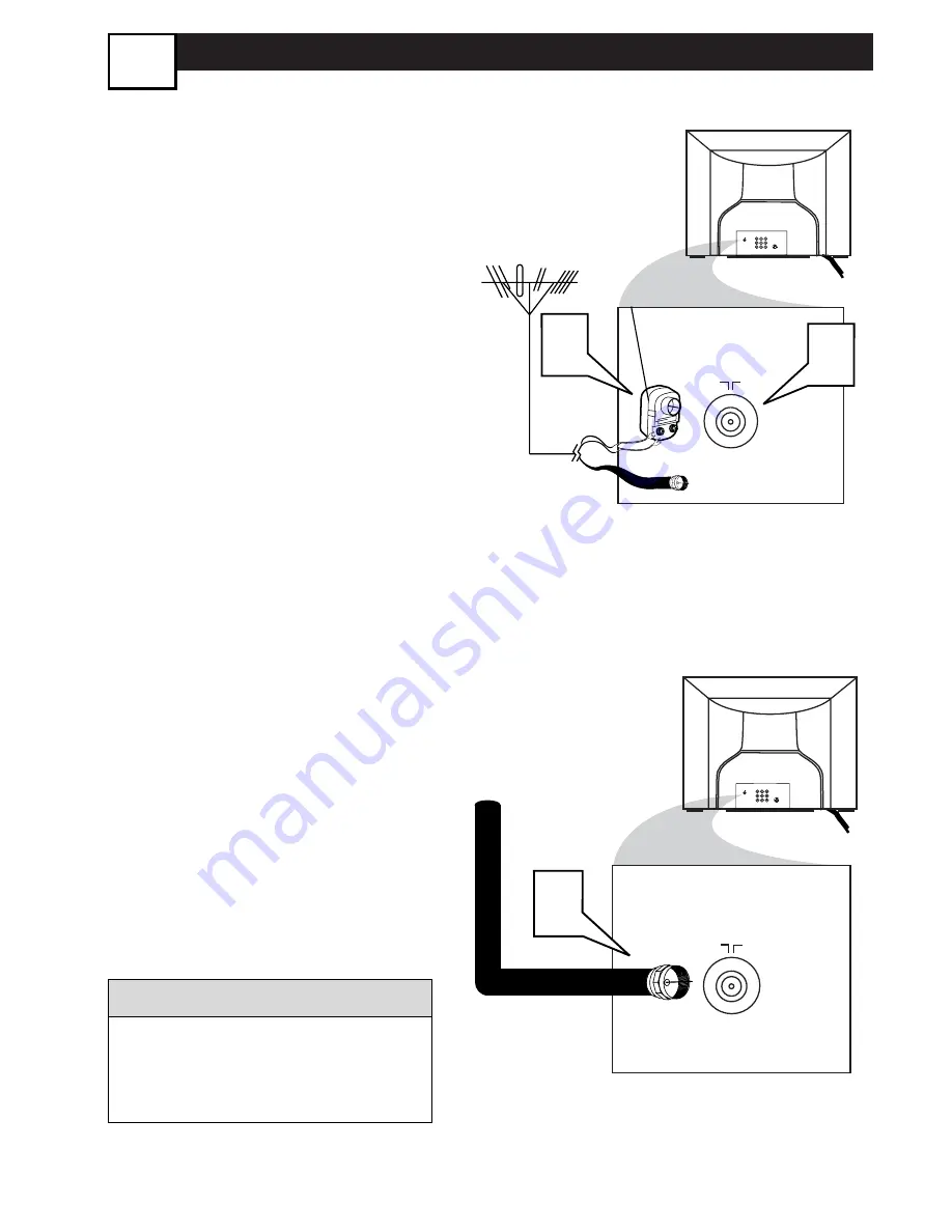 Philips 20PT5441/37 User Manual Download Page 5