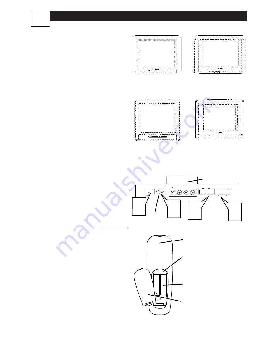 Philips 20PT5441/37 User Manual Download Page 7