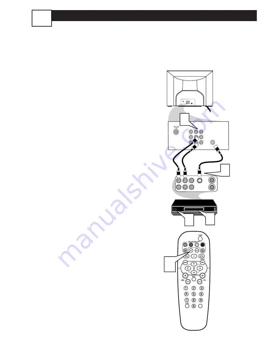 Philips 20PT5441/37 User Manual Download Page 10