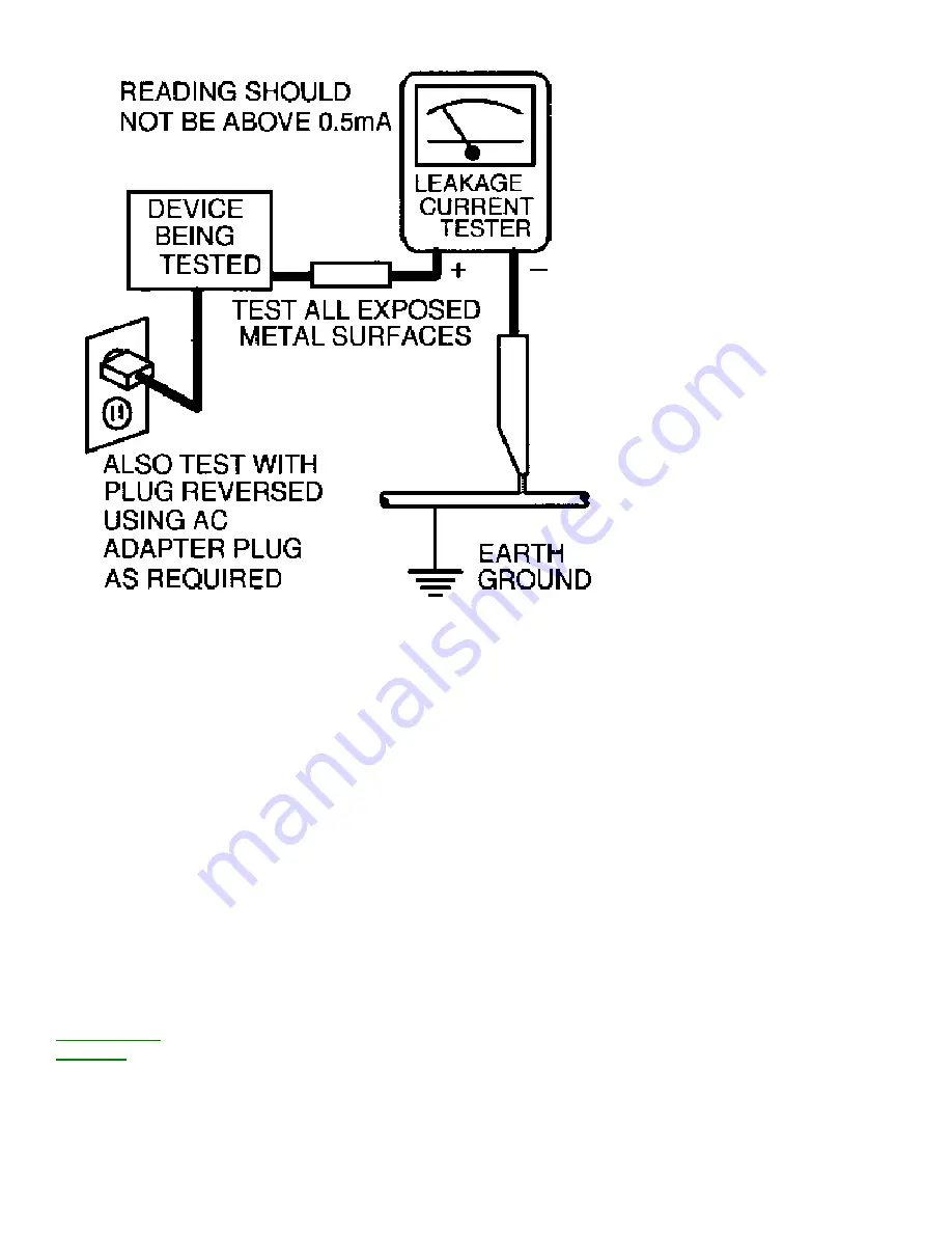 Philips 20PT6245/37 Technical Service Data Download Page 7