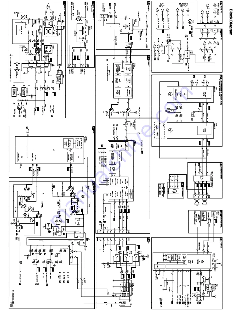 Philips 20PT6245/37 Technical Service Data Download Page 31