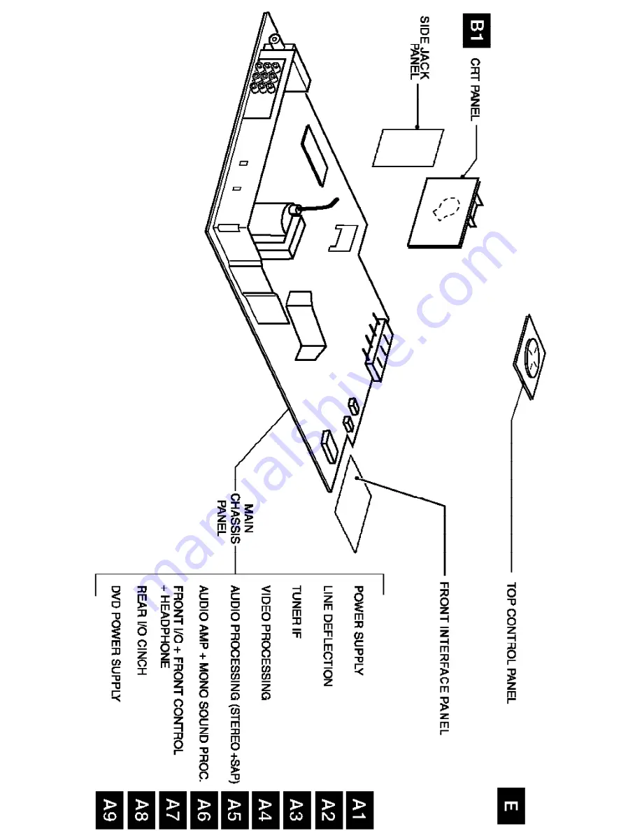 Philips 20PT6245/37 Technical Service Data Download Page 49