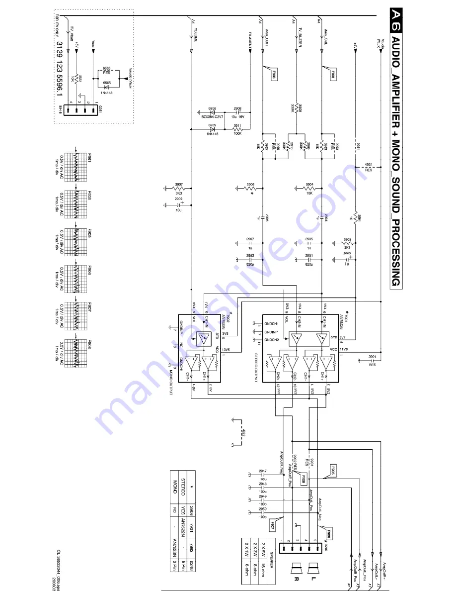 Philips 20PT6245/37 Technical Service Data Download Page 55