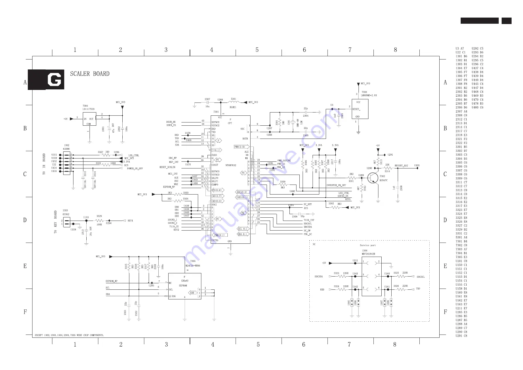 Philips 20TA1000/93 Service Manual Download Page 23