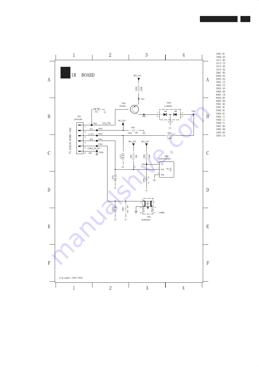 Philips 20TA1000/93 Service Manual Download Page 35