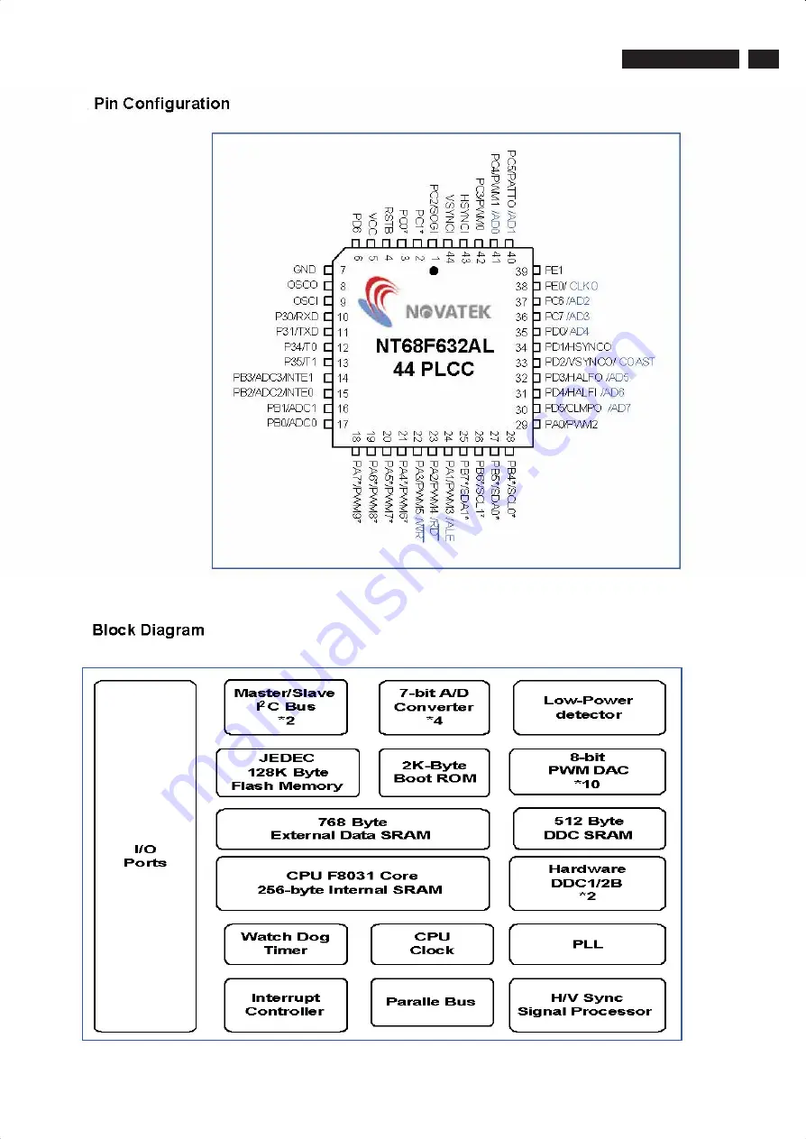 Philips 20TA1000/93 Service Manual Download Page 65