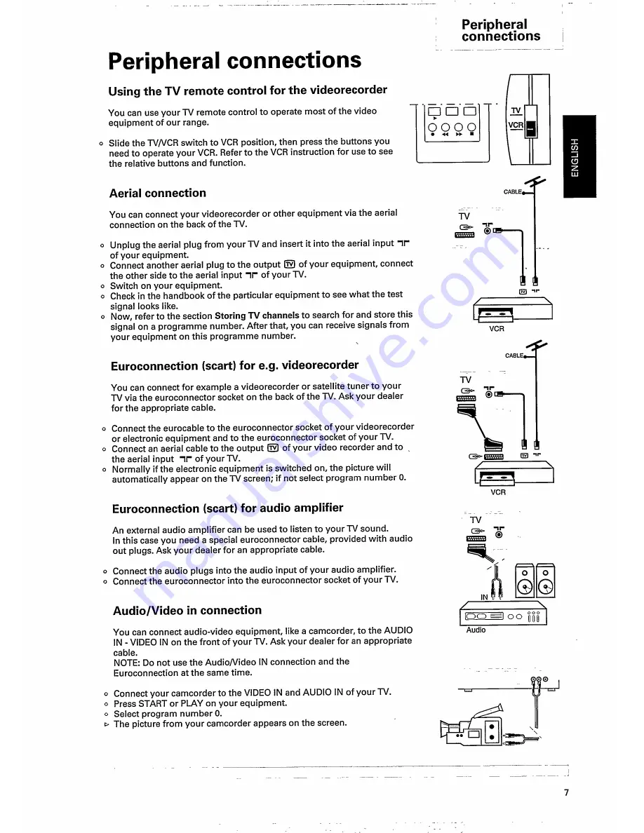 Philips 21AA3537 Manual Download Page 9