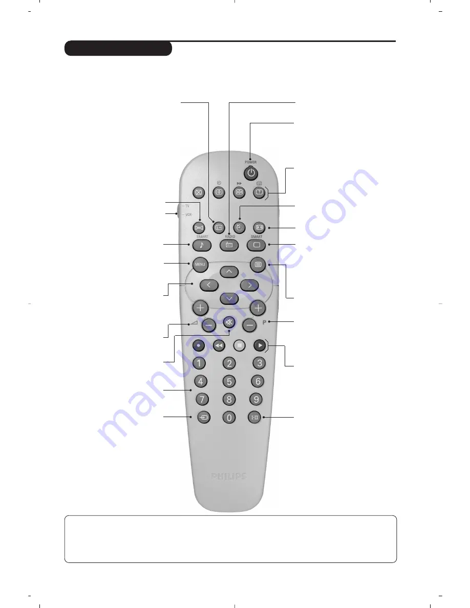 Philips 21PT 5507 Product Manual Download Page 43