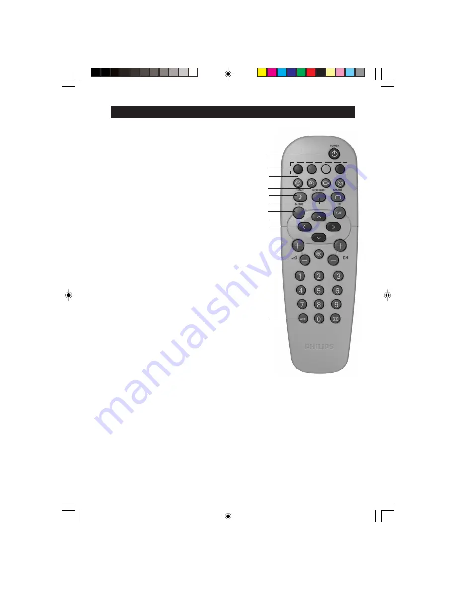 Philips 21PT1727 Operating Instructions Manual Download Page 7