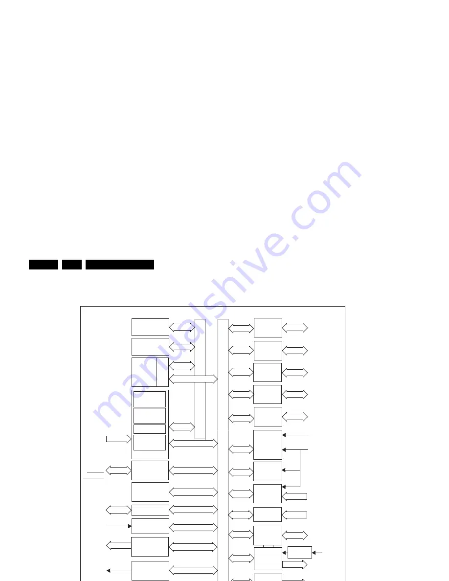 Philips 21PT1820/12 Скачать руководство пользователя страница 44