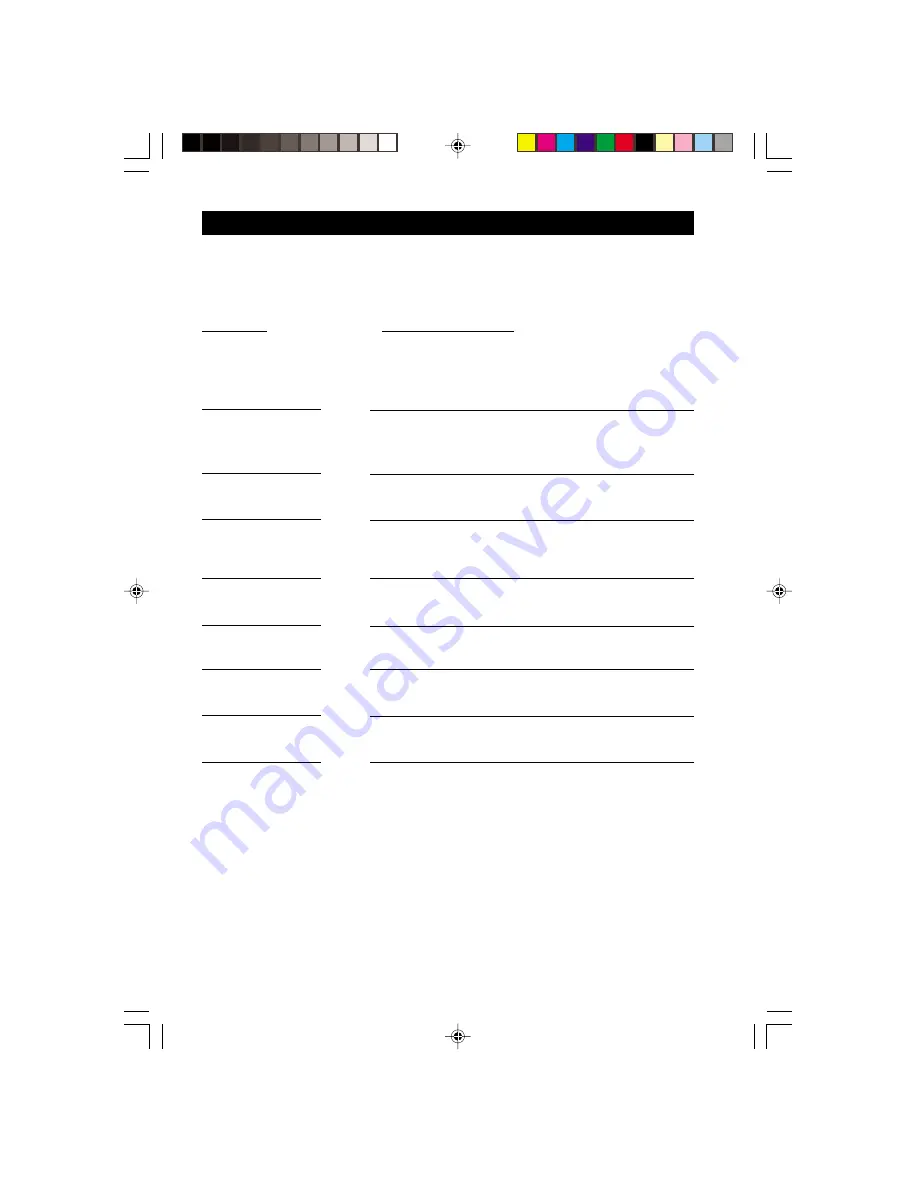 Philips 21PT2152 Operating Instructions Manual Download Page 4