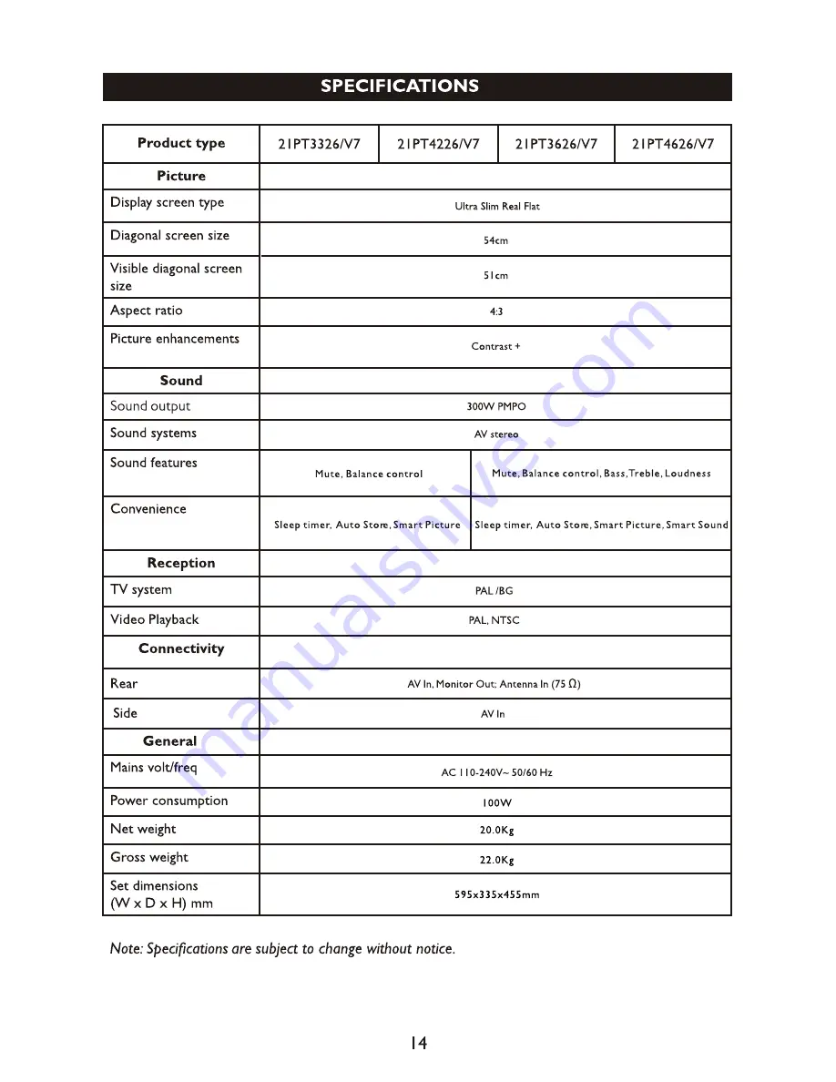 Philips 21PT3326/V7 User Manual Download Page 16