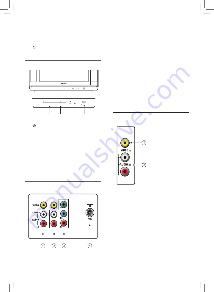 Philips 21PT3330/94 User Manual Download Page 6