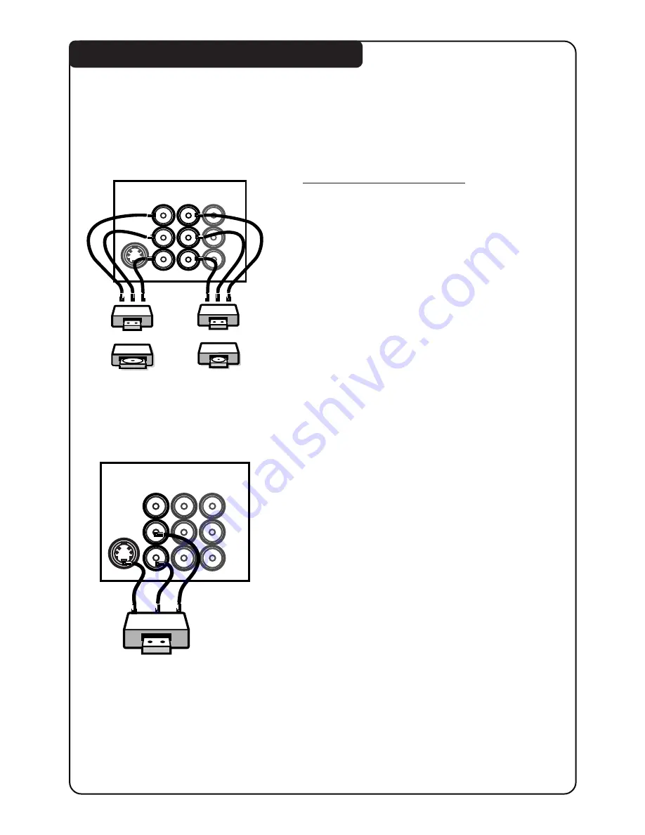 Philips 21PT3952 Instructions For Use Manual Download Page 4