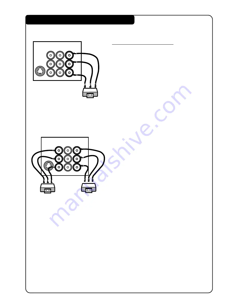 Philips 21PT3952 Скачать руководство пользователя страница 5