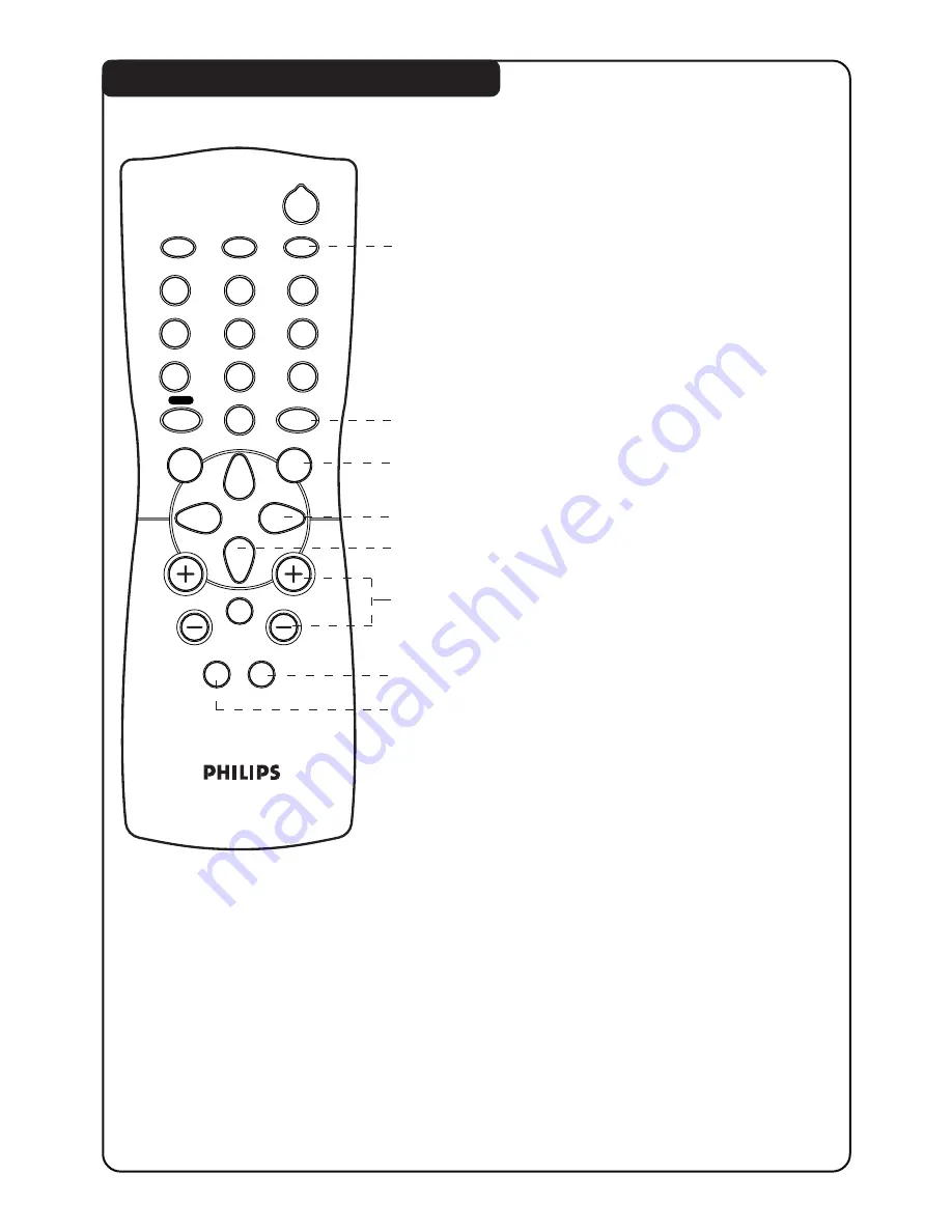 Philips 21PT3952 Instructions For Use Manual Download Page 8