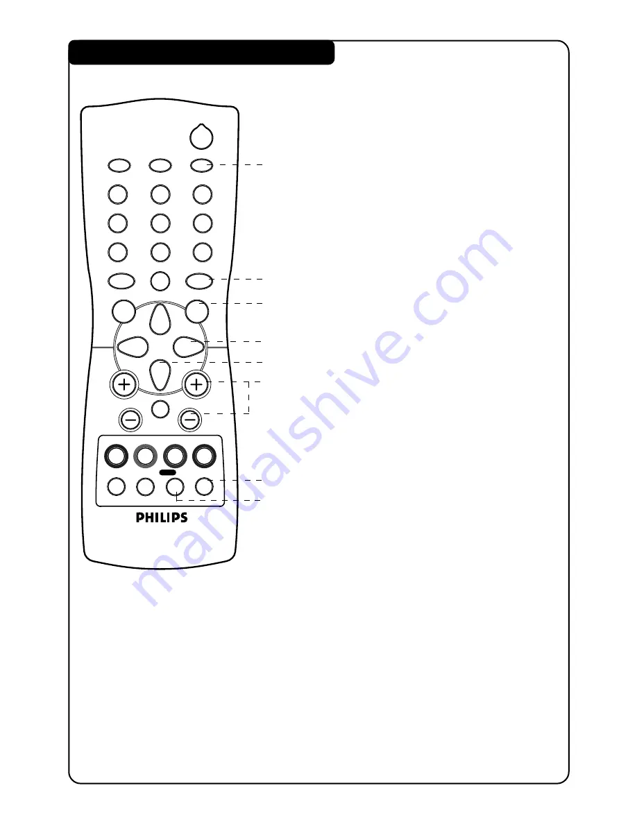 Philips 21PT3962 Скачать руководство пользователя страница 8