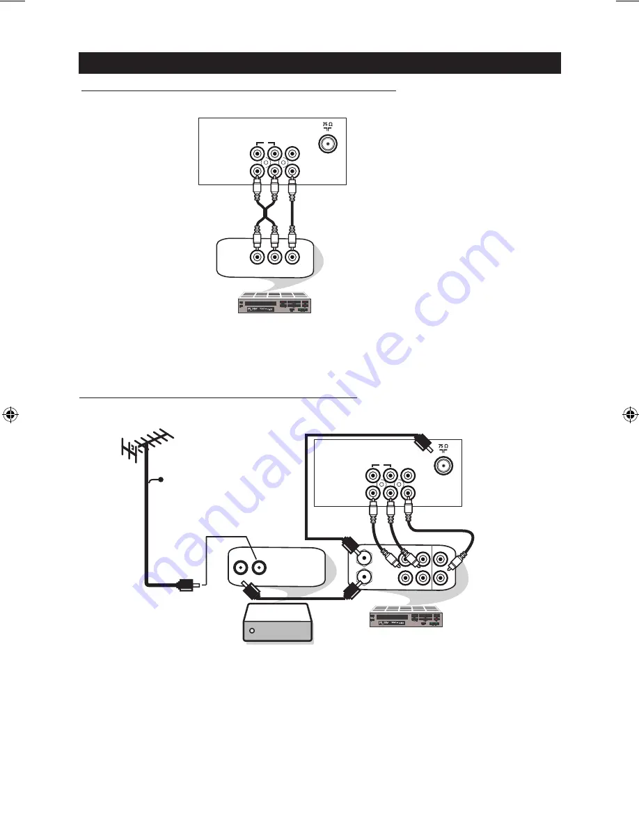 Philips 21PT5007 User Manual Download Page 7