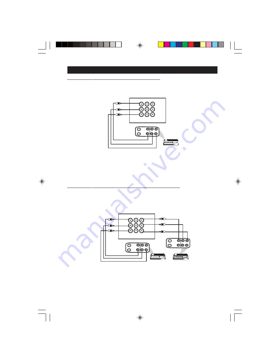 Philips 21PT5221 User Manual Download Page 7