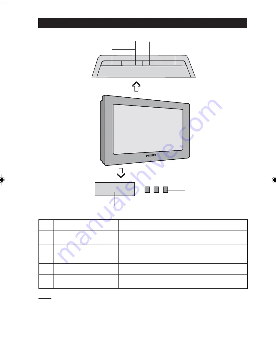 Philips 21PT5321 Скачать руководство пользователя страница 11