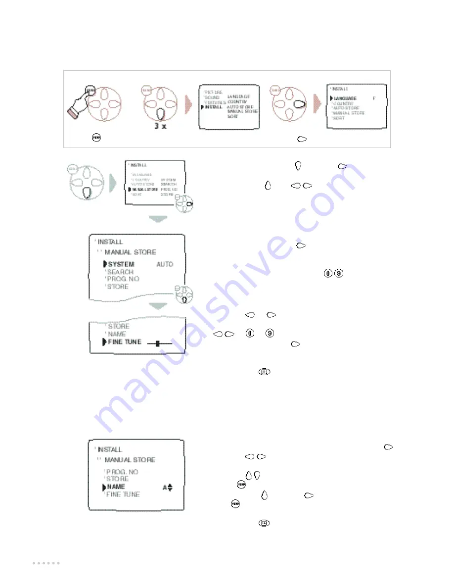 Philips 21PT5324/58R Product Manual Download Page 6