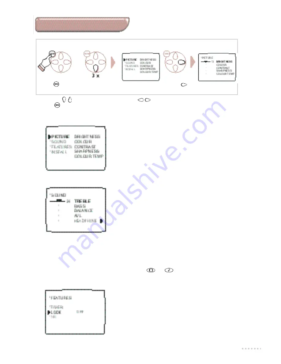 Philips 21PT5324/58R Product Manual Download Page 7