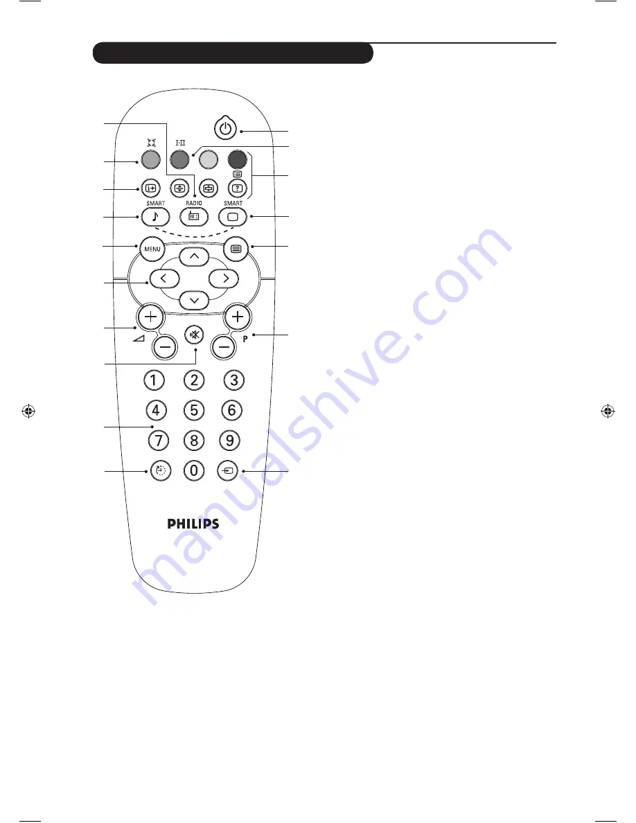 Philips 21PT5401 Скачать руководство пользователя страница 42