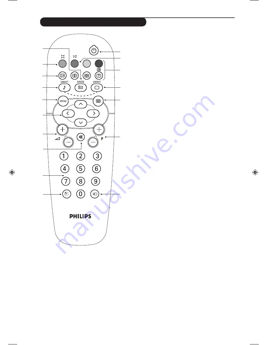 Philips 21PT5401 Скачать руководство пользователя страница 66