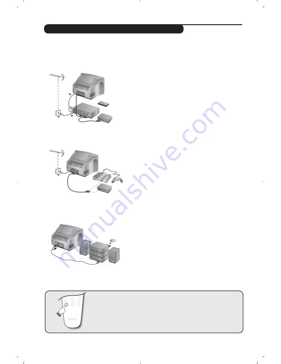 Philips 21PT5408 Скачать руководство пользователя страница 58