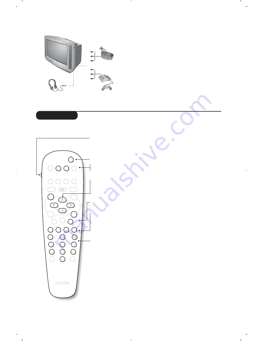 Philips 21PT5408 Скачать руководство пользователя страница 95